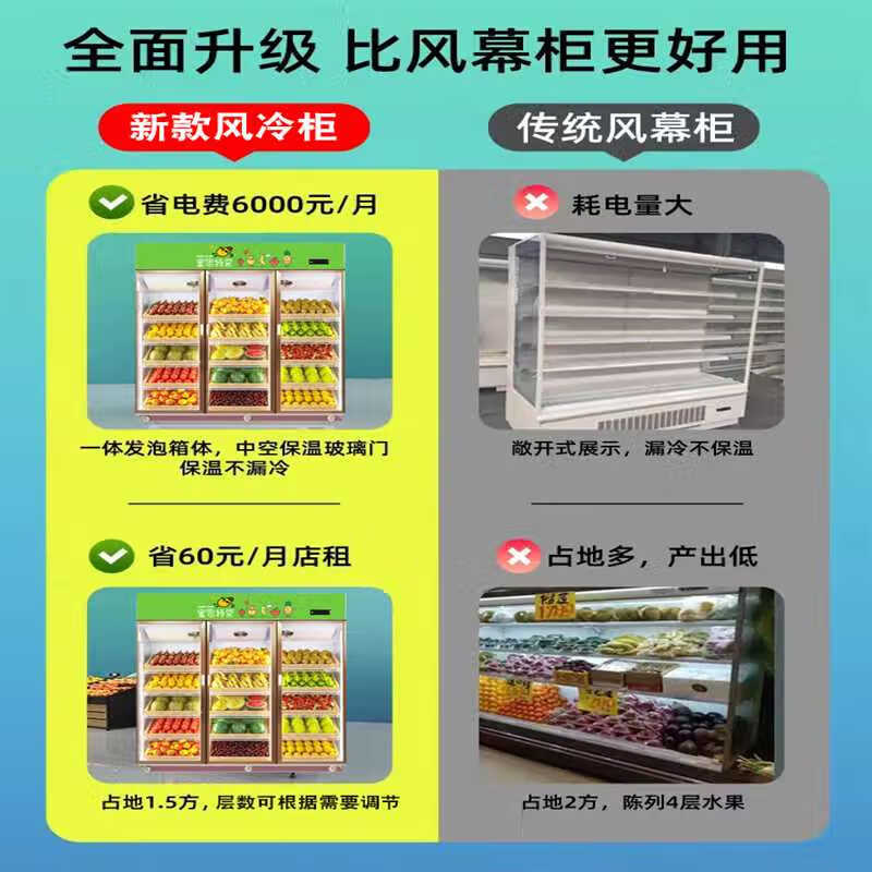小满熊商用冷鲜柜 智能保鲜，助力果蔬展示与存储