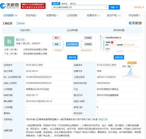 腾讯入股迅策科技，加速布局数据中台与应用系统服务领域